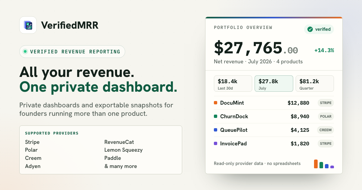 VerifiedMRR — Private Revenue Dashboards screenshot